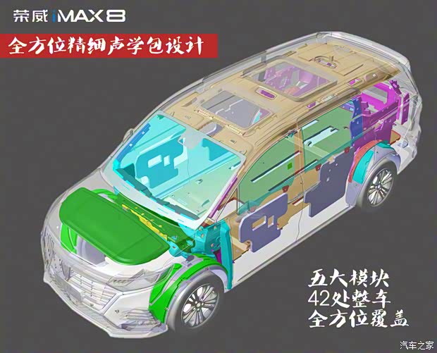 上汽集团 荣威iMAX8 2021款 400TGI 旗舰版 上汽集团 荣威iMAX8 2021款 400TGI 旗舰版