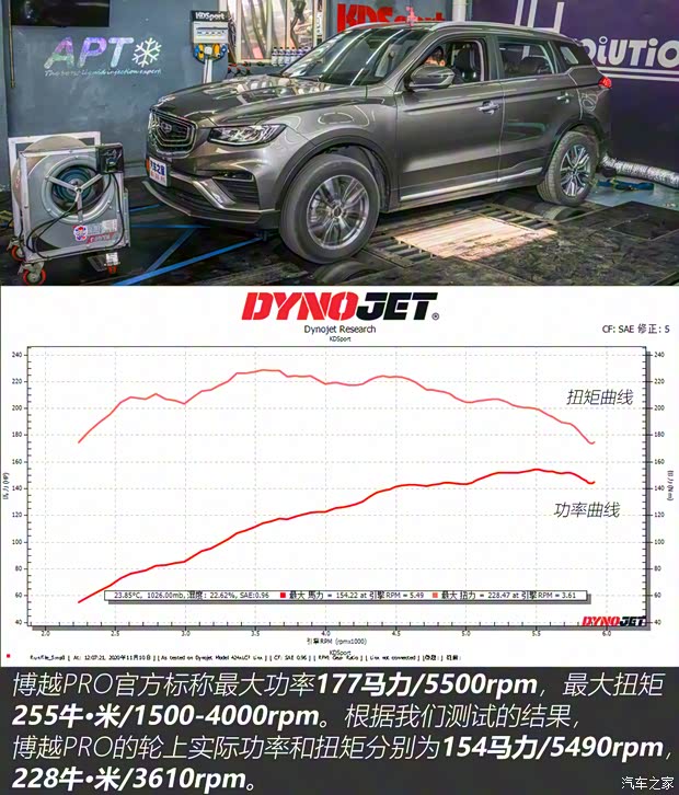 吉利汽車 博越 2020款 1.5TD 自動智聯(lián)PRO