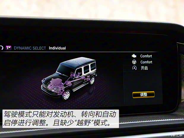 奔驰(进口) 奔驰G级 2020款 G 350