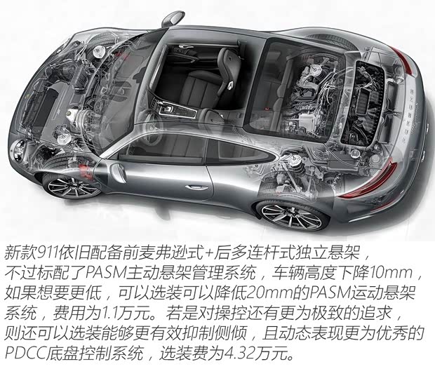 保时捷 保时捷911 2016款 Carrera S 3.0T