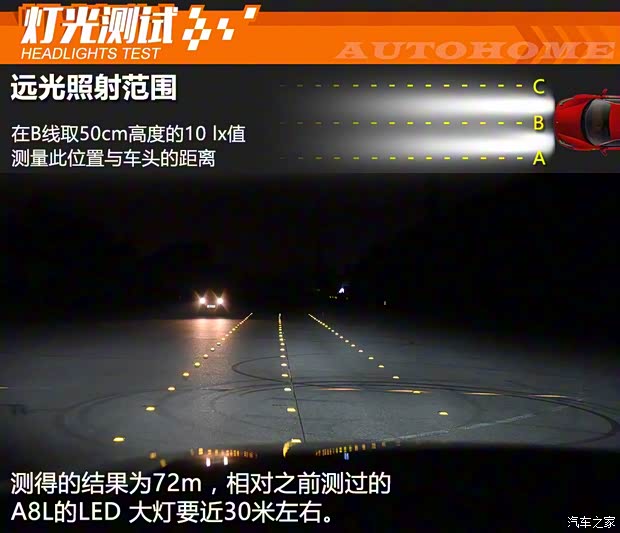 路虎(進(jìn)口) 發(fā)現(xiàn) 2017款 3.0 V6 首發(fā)限量版