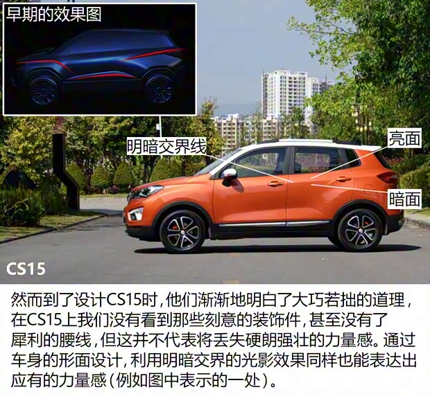 长安汽车 长安CS15 2016款 1.5L 手动豪华版 长安汽车 长安CS15 2016款 1.5L 手动豪华版