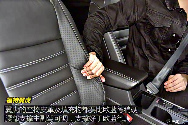 长安福特 翼虎 2017款 EcoBoost 180 四驱尊翼型