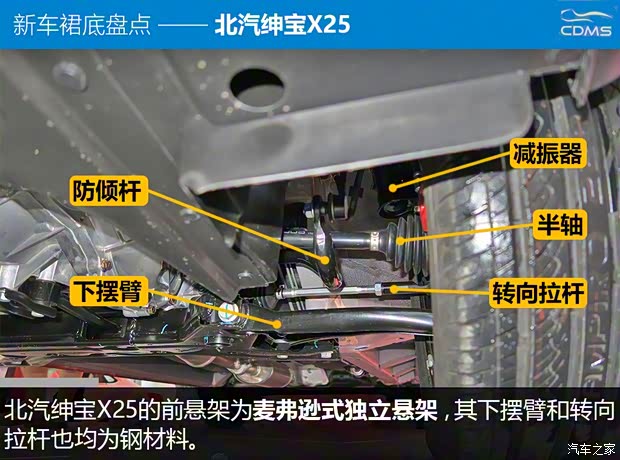 北京汽車 紳寶X25 2015款 自動高配型