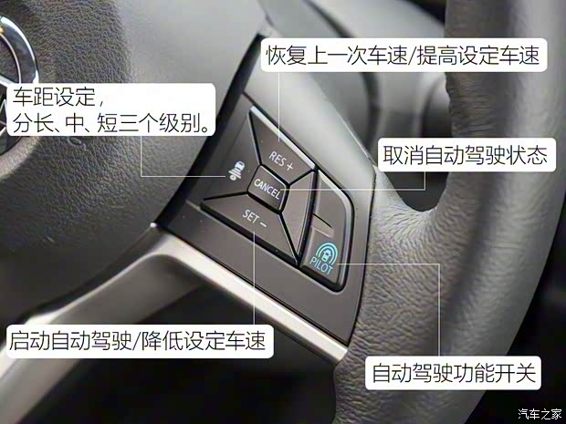 日产(进口) Serena 2017款 基本型 日产(进口) Serena 2017款 基本型