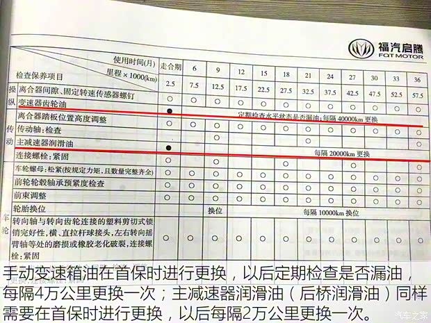 福汽新龙马 启腾EX80 2015款 1.5L 创业型