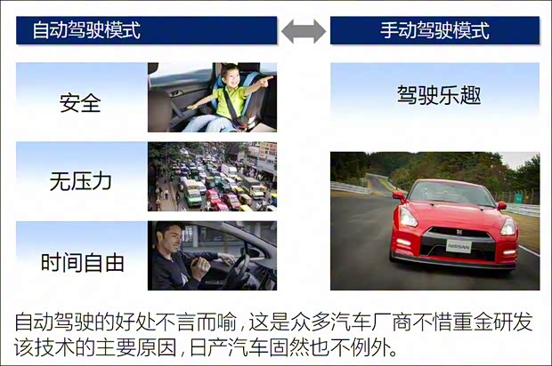 日產(chǎn)(進(jìn)口) Serena 2017款 基本型