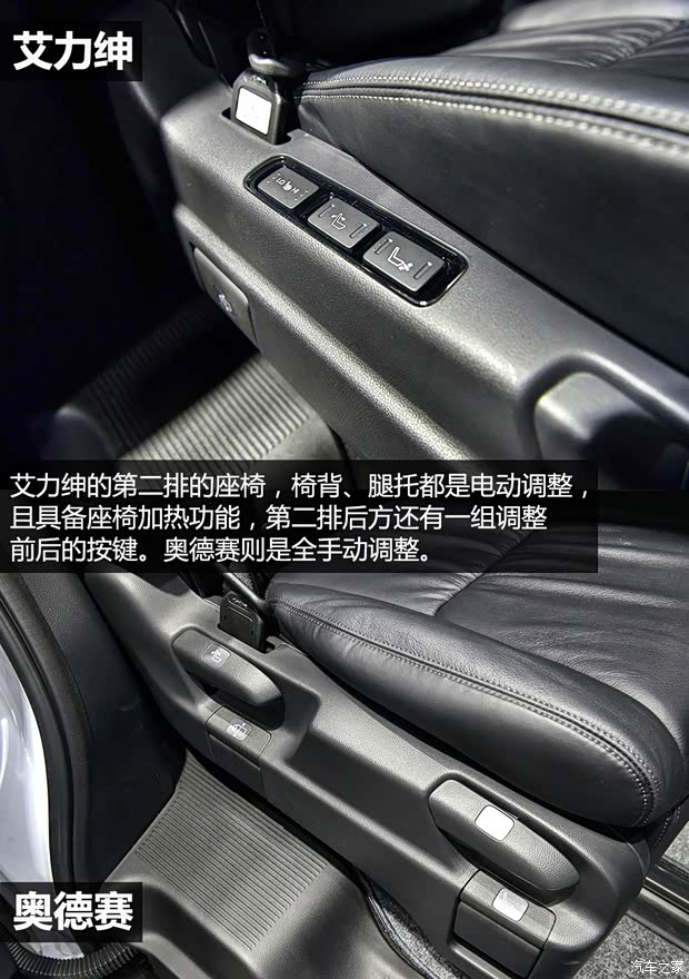 東風本田 艾力紳 2016款 基本型