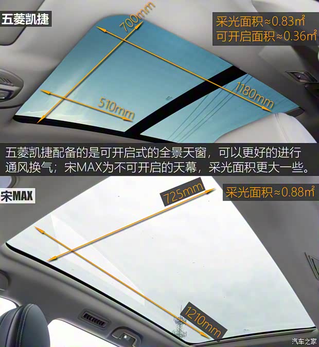 上汽通用五菱 五菱凯捷 2020款 1.5T 自动旗舰型 上汽通用五菱 五菱凯捷 2020款 1.5T 自动旗舰型