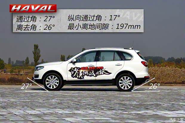 長城汽車 哈弗H8 2015款 2.0T 四驅(qū)豪華型