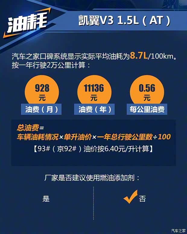 凱翼汽車 凱翼V3 2016款 1.5L 手動(dòng)智聯(lián)II導(dǎo)航版 凱翼汽車 凱翼V3 2016款 1.5L 手動(dòng)智聯(lián)II導(dǎo)航版