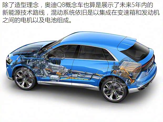 奧迪(進口) 奧迪Q8 2017款 Concept