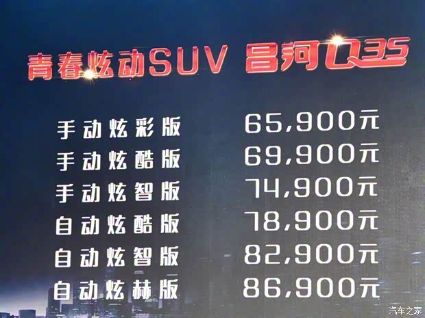 昌河汽車 昌河Q35 2016款 1.5L 自動(dòng)炫赫版