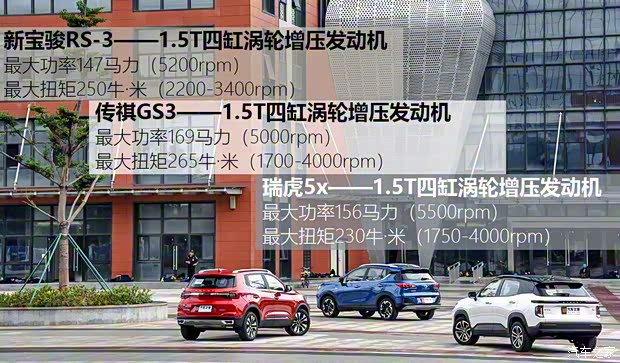 广汽乘用车 传祺GS3 2021款 POWER 270T 自动劲智版 广汽乘用车 传祺GS3 2021款 POWER 270T 自动劲智版