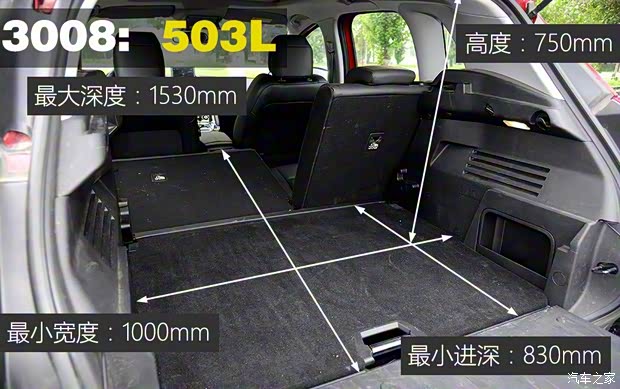 東風(fēng)標(biāo)致 標(biāo)致3008 2015款 1.6THP 自動(dòng)至尚版