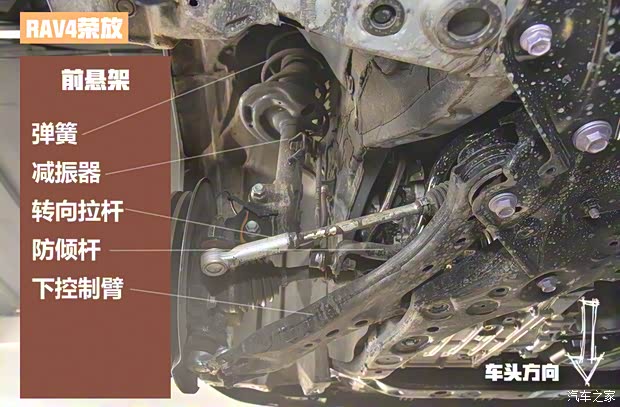 一汽豐田 RAV4榮放 2020款 2.0L CVT兩驅(qū)都市版