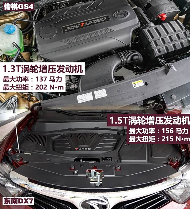 东南汽车 东南DX7 2015款 1.5T 自动尊贵型