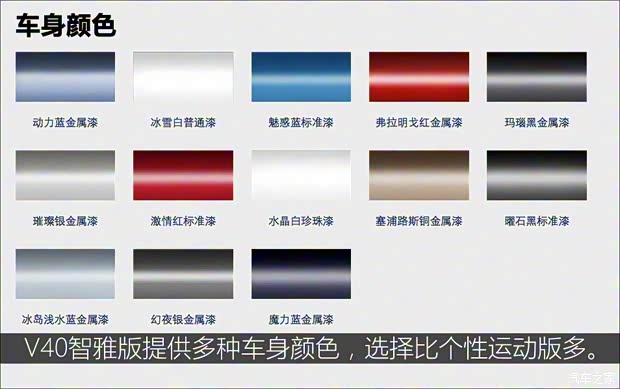 沃尔沃(进口) 沃尔沃V40 2016款 2.0T T4 智雅版