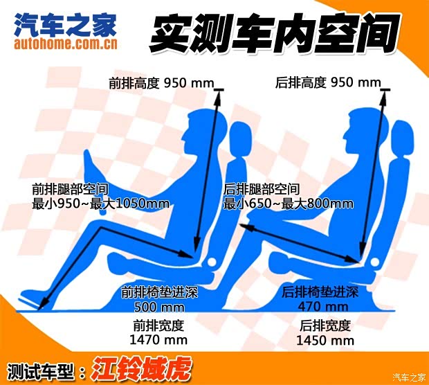 江铃汽车 域虎 2012款 2.4T四驱手动(LX)JX4D24