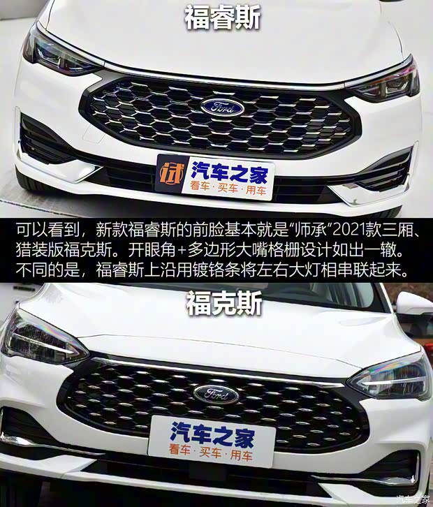 長安福特 福睿斯 2021款 基本型