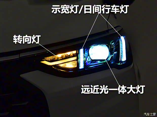 長安福特 福睿斯 2021款 基本型