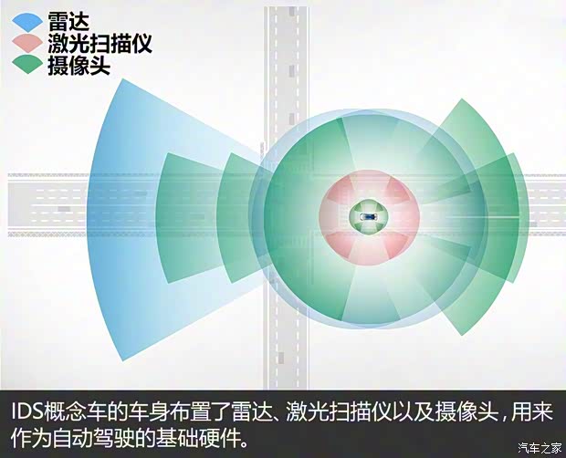 日产(进口) 日产IDS 2016款 基本型 日产(进口) 日产IDS 2016款 基本型