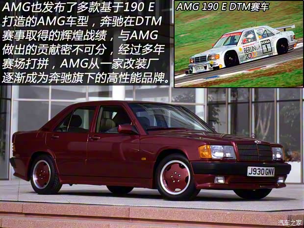 奔驰(进口) 奔驰C级(进口) 1982款 190E