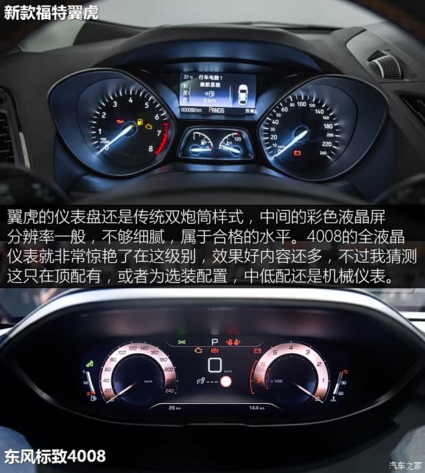 东风标致 标致4008 2016款 基本型