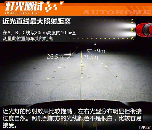 東風(fēng)標致 標致5008 2017款 380THP 7座豪華GT版