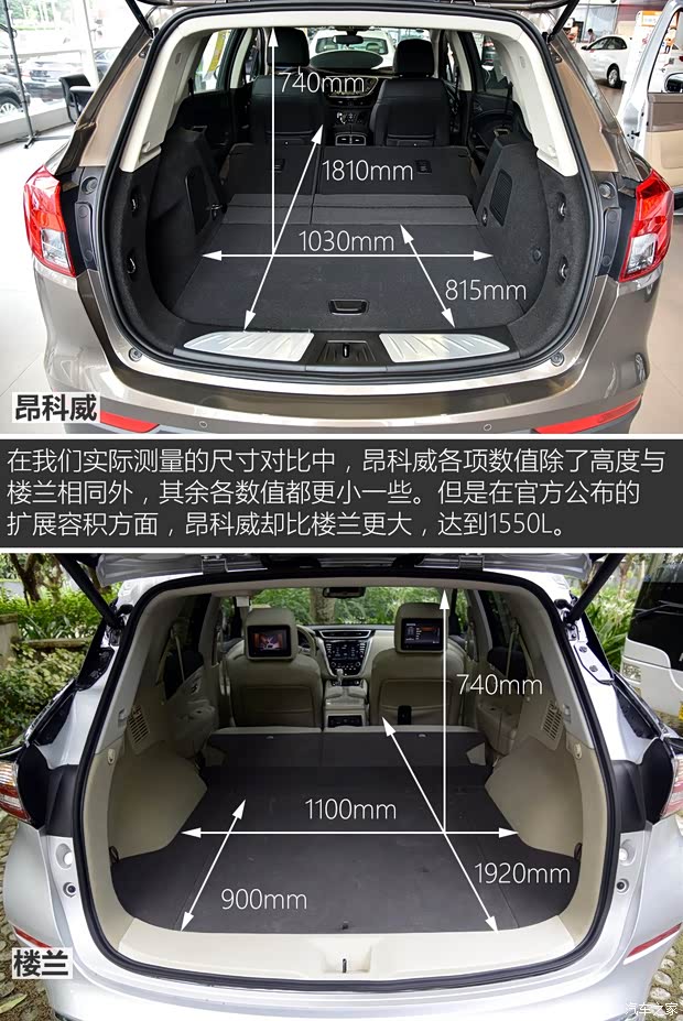 上汽通用别克 昂科威 2016款 28T 四驱豪华型