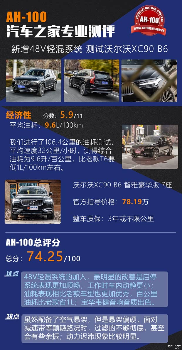 沃尔沃(进口) 沃尔沃XC90 2021款 B6 智雅豪华版 7座 沃尔沃(进口) 沃尔沃XC90 2021款 B6 智雅豪华版 7座