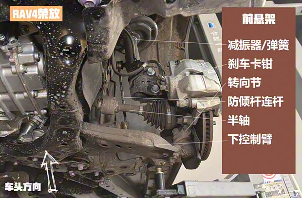 一汽豐田 RAV4榮放 2020款 2.0L CVT兩驅(qū)都市版