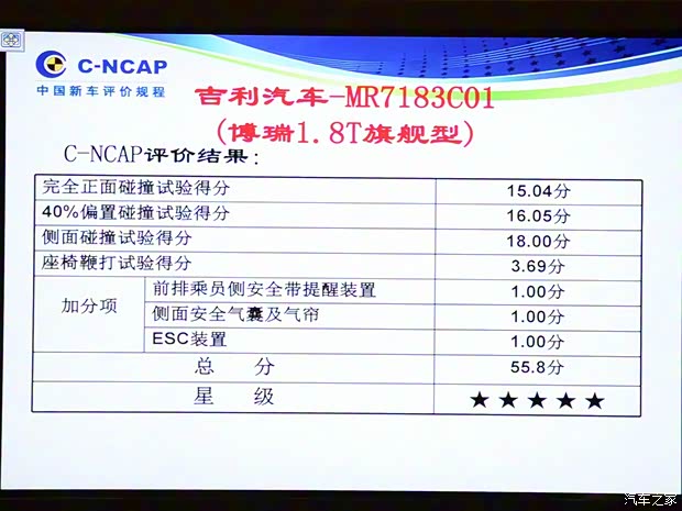 吉利汽車 博瑞 2015款 1.8T 旗艦型