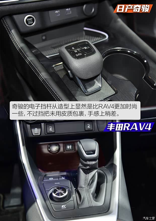 东风日产 奇骏 2022款 基本型