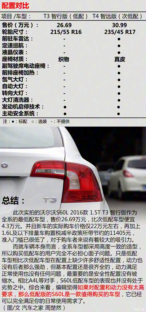 沃尔沃亚太 沃尔沃S60L 2016款 1.5T T3 智行版 沃尔沃亚太 沃尔沃S60L 2016款 1.5T T3 智行版