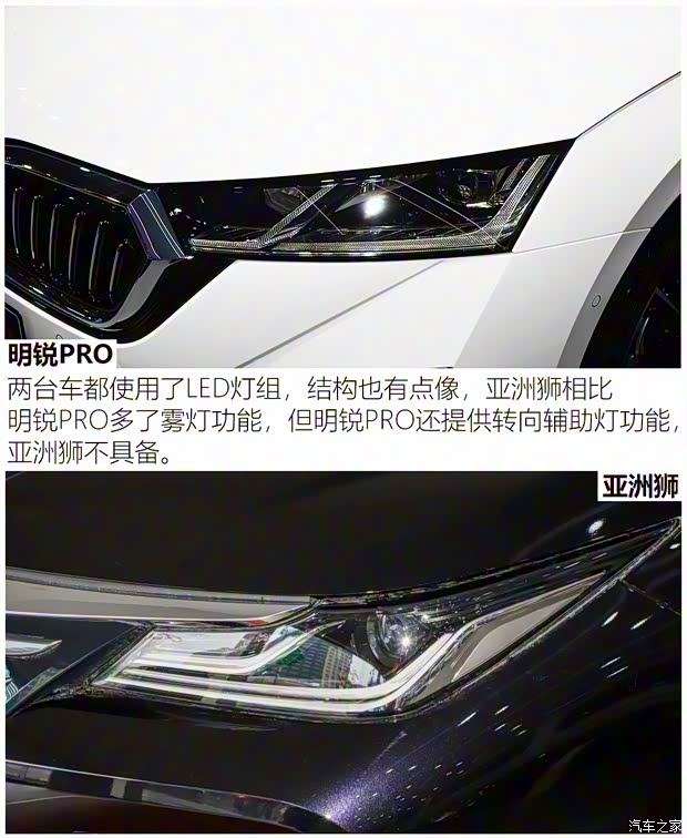 上汽大眾斯柯達 明銳 2021款 PRO TSI280 DSG旗艦版