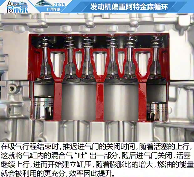 广汽乘用车 传祺GA3S视界 2016款 PHEV 广汽乘用车 传祺GA3S视界 2016款 PHEV