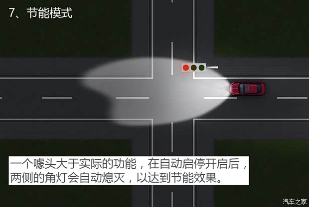 上汽通用别克 君威 2017款 28T 尊贵型