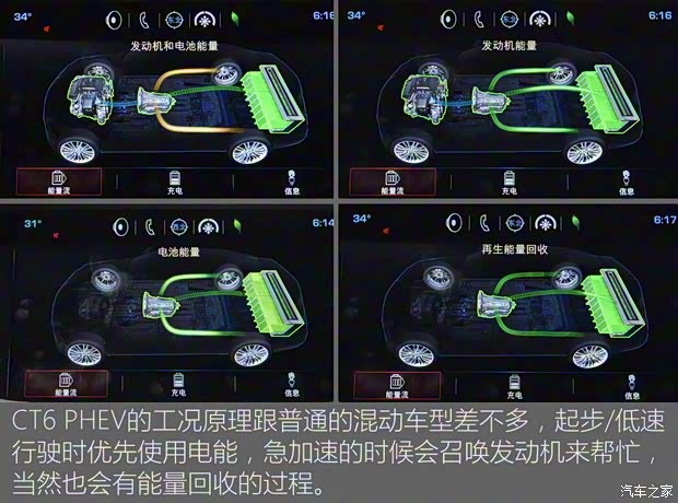 上汽通用凯迪拉克 凯迪拉克CT6 2016款 PHEV 上汽通用凯迪拉克 凯迪拉克CT6 2016款 PHEV