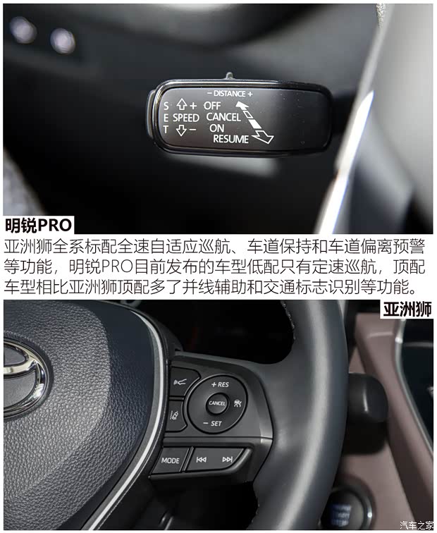 上汽大众斯柯达 明锐 2021款 PRO TSI280 DSG旗舰版