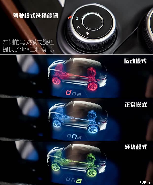 阿尔法·罗密欧 Stelvio 2017款 2.0T 200HP 豪华版