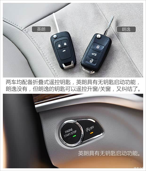 上汽通用别克 英朗 2015款 15N 自动豪华型