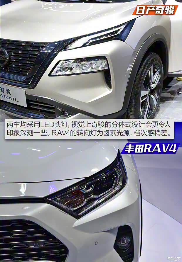 東風(fēng)日產(chǎn) 奇駿 2022款 基本型