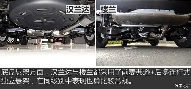 广汽丰田 汉兰达 2015款 2.0T 四驱至尊版 7座