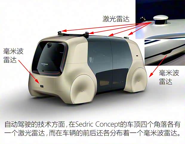 大眾(進(jìn)口) Sedric Concept 2017款 Concept 大眾(進(jìn)口) Sedric Concept 2017款 Concept