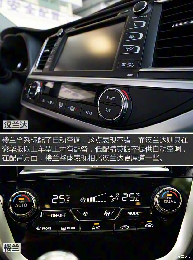 广汽丰田 汉兰达 2015款 2.0T 四驱至尊版 7座