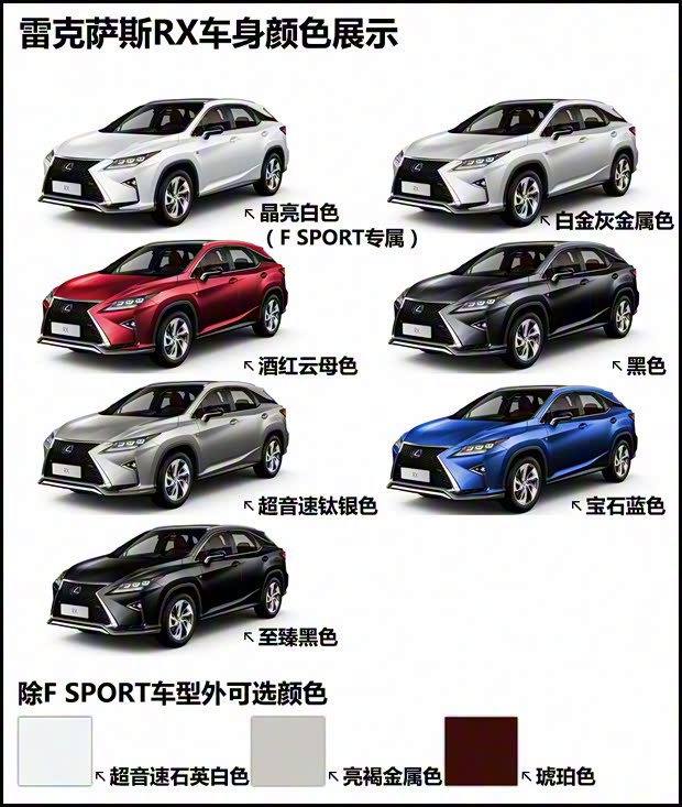 雷克薩斯 雷克薩斯RX 2016款 450h 四驅(qū)尊貴版