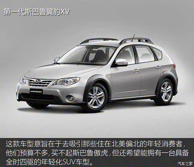 斯巴魯 斯巴魯XV 2018款 基本型