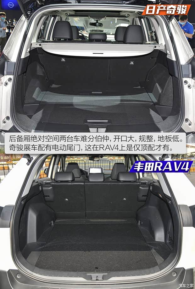 东风日产 奇骏 2022款 基本型