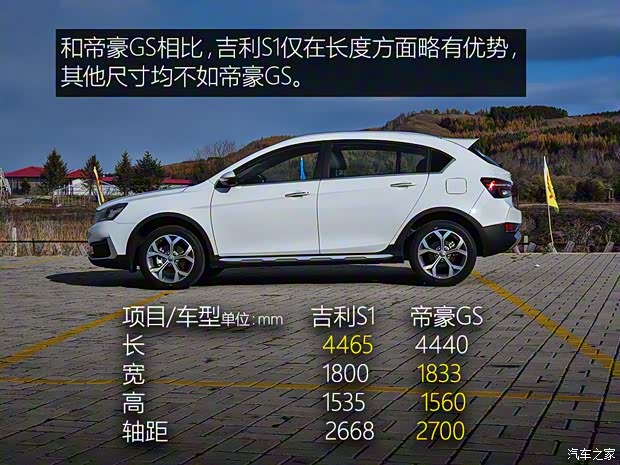 吉利汽车 吉利S1 2017款 基本型 吉利汽车 吉利S1 2017款 基本型